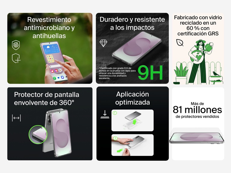 características principales del protector de pantalla ScreenForce InvisiGlass con revestimiento, incluyendo el tratamiento antihuellas y antimicrobiano, el grado 9 H de resistencia a los impactos, el 60 % de material de vidrio reciclado con certificación GRS utilizado, la cobertura de 360° , la sencilla instalación en pocos pasos y una observación sobre los más de 81 millones de protectores de pantalla vendidos hasta la fecha.