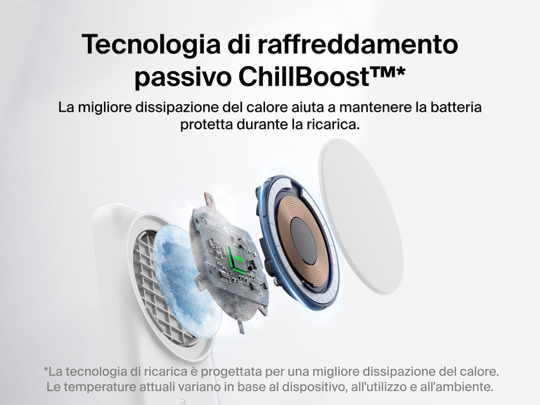 Immagine del caricabatteria magnetico pieghevole 3 in 1 con Qi2 da 25 W Belkin UltraCharge con tecnologia di raffreddamento passivo ChillBoost™, per una migliore dissipazione del calore e maggiore protezione della batteria del dispositivo.