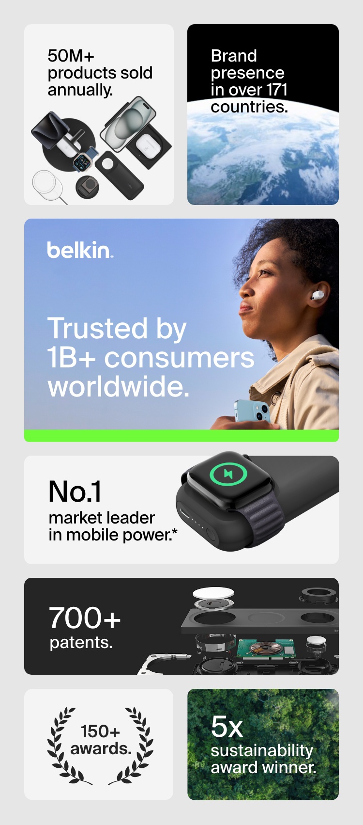 Future-thinking design, premium quality.