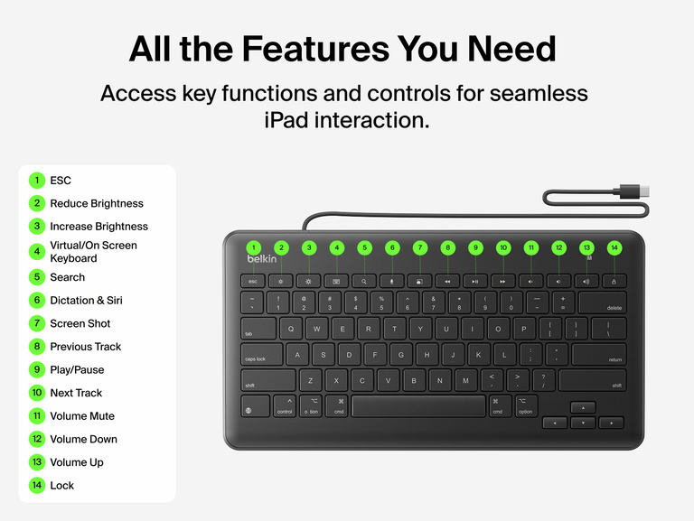 USB-C Keyboard for iPad shown with 14 iPadOS hotkeys labeled, including ESC, brightness, virtual keyboard, search, dictation and Siri, screenshot, media controls, volume, and lock