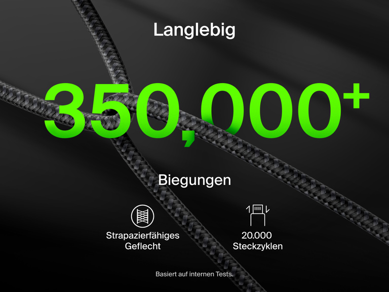 Das geflochtene Belkin BoostCharge Pro USB-C-Doppelkabel ist besonders strapazierf&auml;hig und h&auml;lt mindestens 350.000 Biegungen und 20.000 Steckzyklen stand.