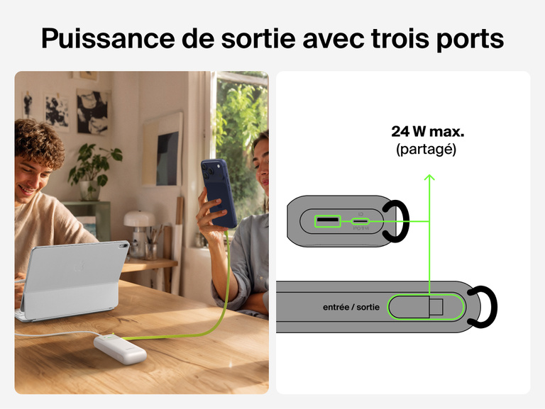 Image d'ne batterie externe 11K UltraCharge avec c&acirc;ble r&eacute;tractable rechargeant simultan&eacute;ment une tablette et un t&eacute;l&eacute;phone sur une table, avec un sch&eacute;ma indiquant une puissance de sortie partag&eacute;e de 24&nbsp;W entre les trois&nbsp;ports.