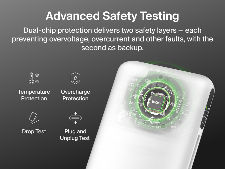Belkin UltraCharge Pro Laptop Power Bank 25K featuring dual-chip safety protection with safeguards against overvoltage, overcurrent, temperature and drop impact