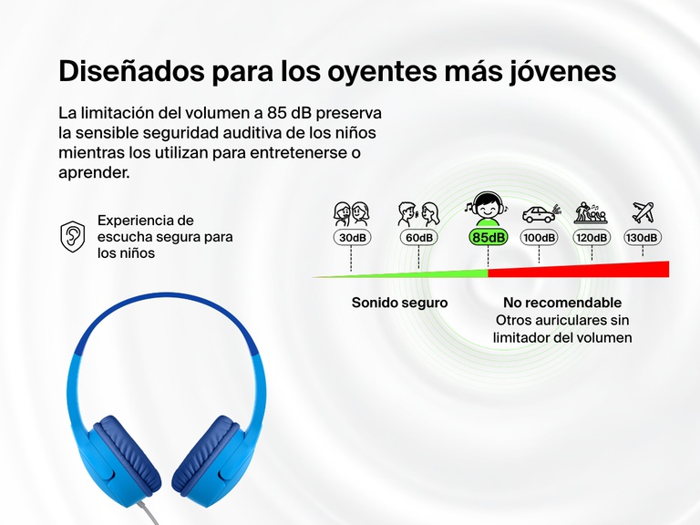 Graphic highlighting the kid-safe design of Belkin Wired On-Ear Headphones for Kids, featuring an 85dB volume limiter to protect sensitive hearing during listening, learning, and play.