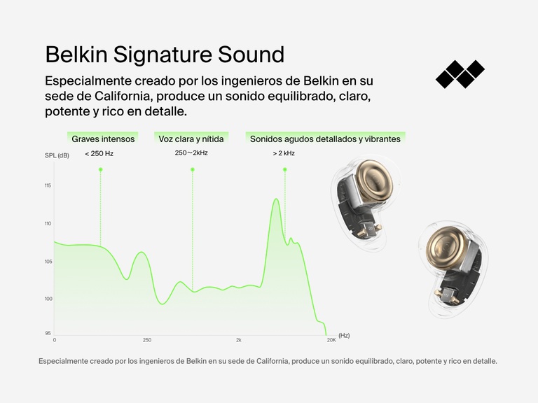 Belkin SoundForm Anywhere Wireless Earbuds featuring Belkin Signature Sound tuned for deep bass, crystal clear vocals, and crisp treble.