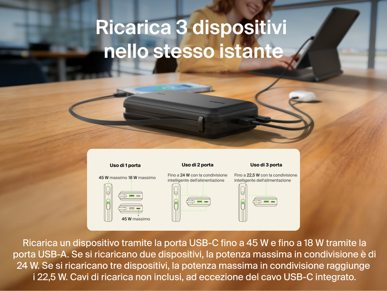 Belkin UltraCharge 20K 45W power bank with integrated USB-C cable charging multiple devices simultaneously with smart power sharing and multi-port connectivity