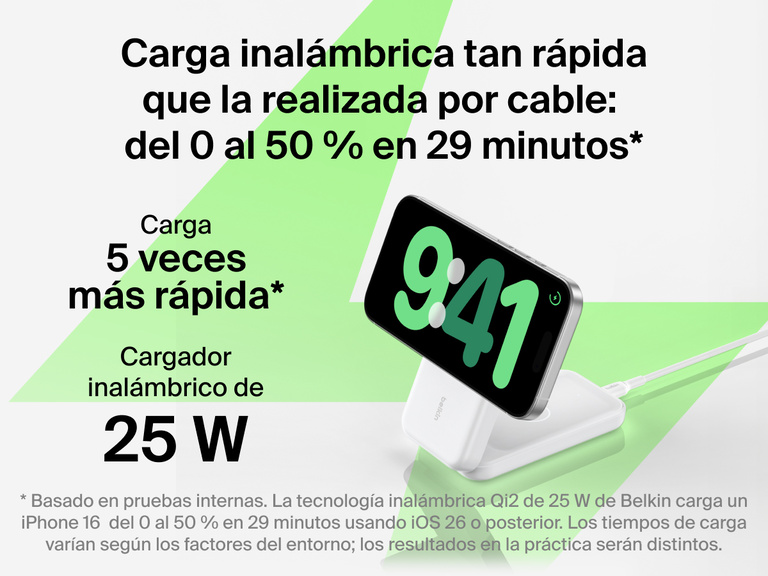 El cargador magnético plegable 3 en 1 con Qi2 25W Belkin UltraCharge proporciona una carga inalámbrica tan rápida como la realizada por cable, recargando dispositivos del 0 al 50 % en 29 minutos.