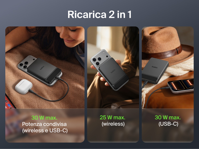 Belkin UltraCharge Slim Magnetic Power Bank 10K shown powering devices across everyday carry, work, travel, and business use scenarios with magnetic wireless charging and portable design