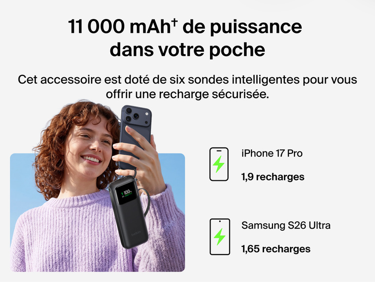 Image d'une personne tenant un t&eacute;l&eacute;phone branch&eacute; &agrave; la batterie externe 11K UltraCharge avec c&acirc;ble r&eacute;tractable, mettant en avant sa capacit&eacute; de 11&nbsp;000&nbsp;mAh offrant plusieurs recharges de t&eacute;l&eacute;phone.