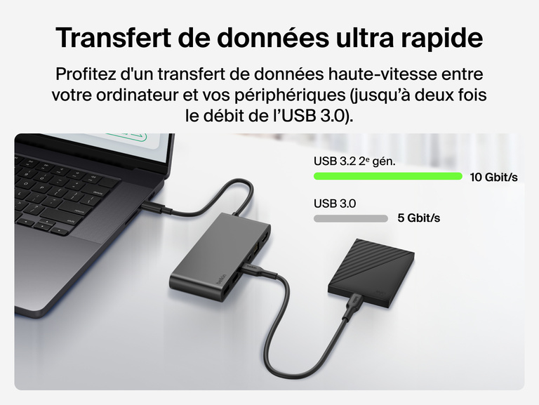 Hub USB-C Belkin Connect &agrave; 8&nbsp;ports dont un port Ethernet 2,5&nbsp;Gbit/s connect&eacute; &agrave; un ordinateur portable et &agrave; un disque dur externe, illustrant les performances du port USB&nbsp;3.2 (2<sup>e</sup>&nbsp;g&eacute;n.) avec des transferts de donn&eacute;es ultrarapides de 10&nbsp;Gbit/s.