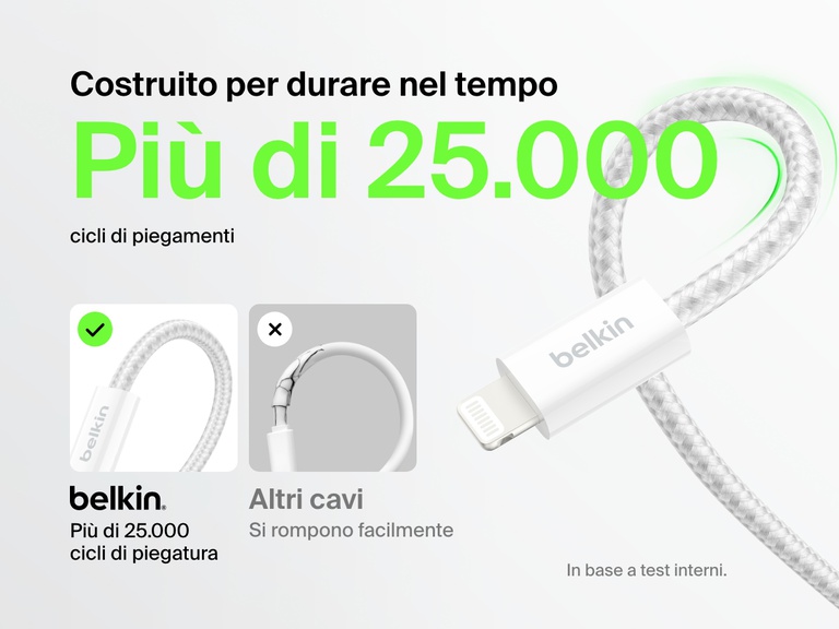 Immagine con le caratteristiche principali del cavo USB-A con connettore Lightning Belkin BoostCharge: resistenza a più di 25.000 piegamenti, design intrecciato durevole, e durata che supera quella dei cavi standard.