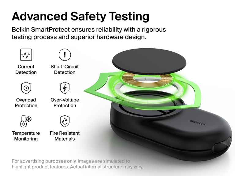 Belkin UltraCharge 2-in-1 Foldable Magnetic Charger with Qi2 25W shown with SmartProtect safety features including temperature monitoring, short-circuit detection, and fire-resistant materials.