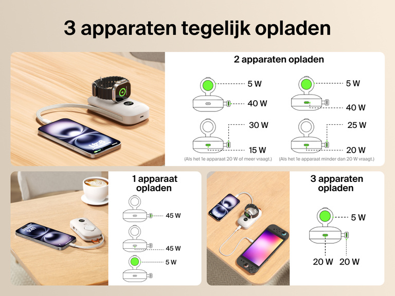 Met de Belkin BoostCharge Pro 10.000mAh-powerbank met Apple Watch-lader kun je drie apparaten tegelijk opladen, zoals een iPhone, Apple Watch en Nintendo Switch.