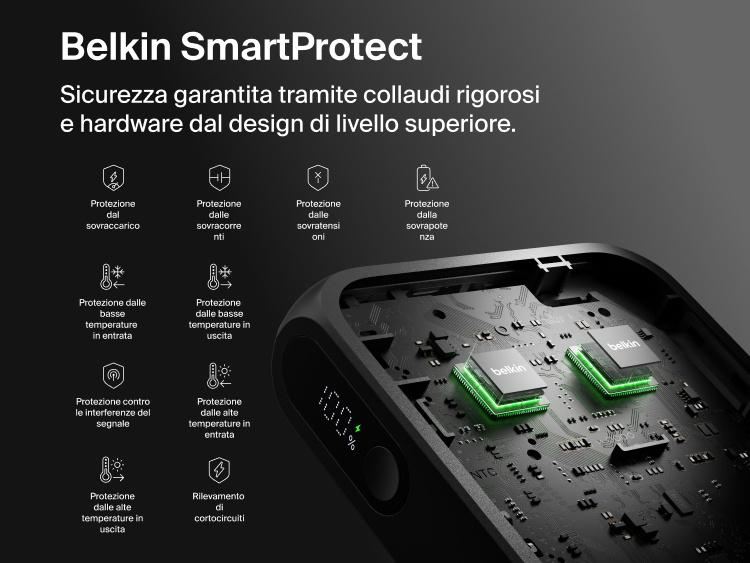 Belkin UltraCharge 10K power bank with integrated USB-C cable and digital display featuring SmartProtect safety system with multiple protection layers for reliable charging