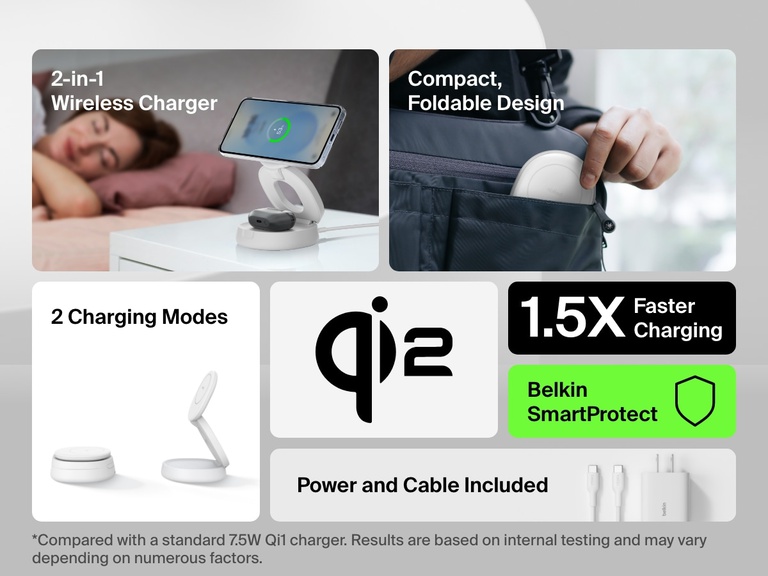 Belkin BoostCharge 2-in-1 Convertible Magnetic Charging Stand with Qi2 15W features two charging modes, compact foldable design, 1.5X faster charging, and includes power and cable.