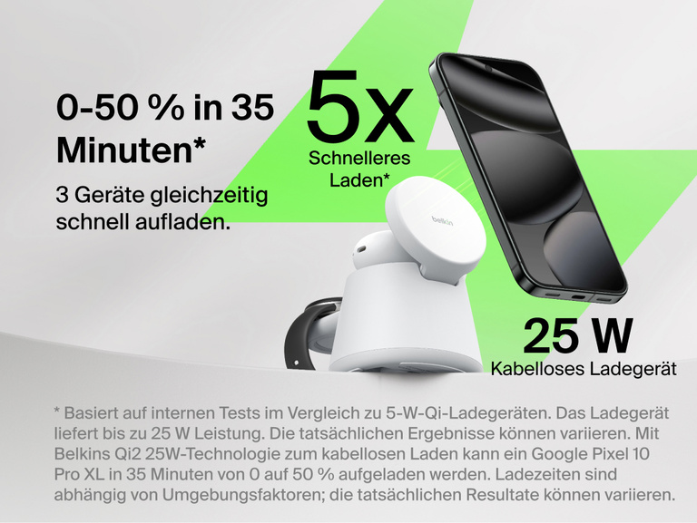 Es wird gezeigt, dass die Belkin UltraCharge modulare Ladestation mit Qi2 25W 5-mal schnelleres kabelloses Laden erm&ouml;glicht und kompatible Smartphones in 35&nbsp;Minuten von 0 auf 50&nbsp;% aufl&auml;dt. Mehrere Ger&auml;te k&ouml;nnen gleichzeitig aufgeladen werden.