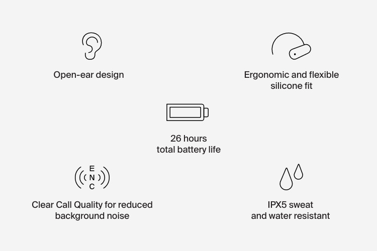 SoundForm ClearFit Open-Ear Wireless Earbuds  