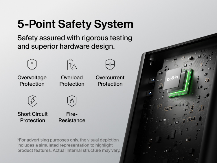 Graphic of a USB-C docking station&rsquo;s internal components highlighting a 5-point safety system, including overvoltage, overload, overcurrent, short circuit protection, and fire-resistant design.