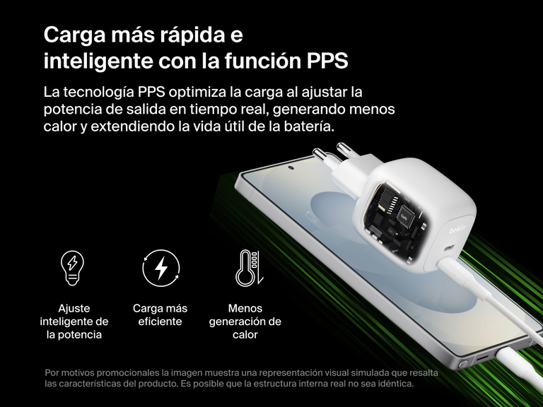 Se muestra el cargador de pared doble USB-C GaN de 67 W Belkin BoostCharge Pro que usa la tecnología PPS para realizar un ajuste inteligente de la potencia, mejorar la eficiencia de carga y reducir el calor generado durante la carga rápida.
