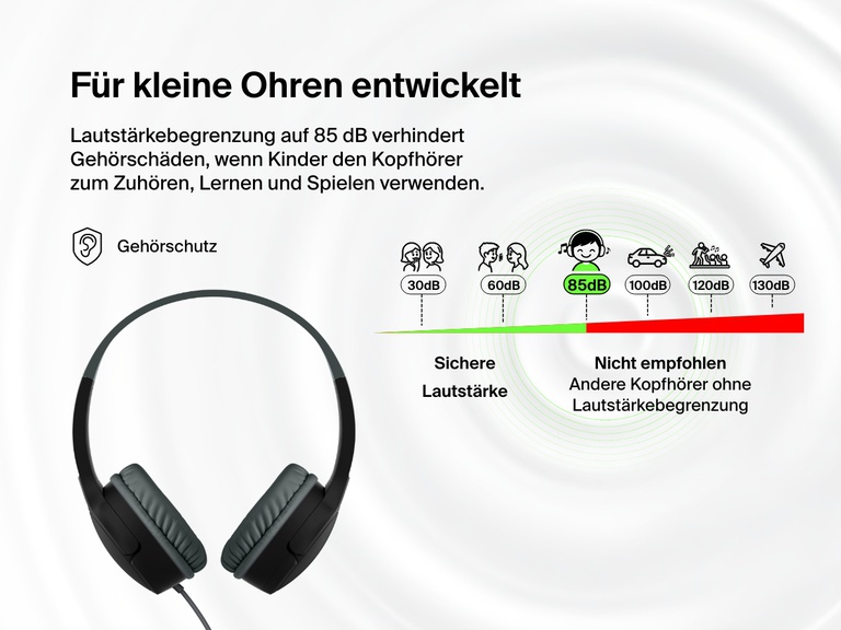 Graphic highlighting the kid-safe design of Belkin Wired On-Ear Headphones for Kids, featuring an 85dB volume limiter to protect sensitive hearing during listening, learning, and play.