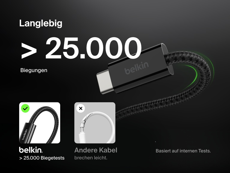 Abbildung eines Belkin BoostCharge USB A auf USB C Kabels (15 W), in der das extrem strapazierfähige Kabelgeflecht hervorgehoben wird, das mehr als 25.000 Biegungen standhält, sodass das Kabel sehr langlebig ist.