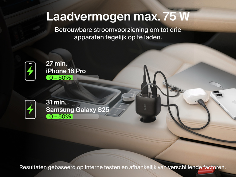 Afbeelding van de Belkin BoostCharge 75W-autolader met uittrekbare kabel die een MacBook, iPhone en AirPods gelijktijdig oplaadt met een vermogen van maximaal 75 W in totaal.