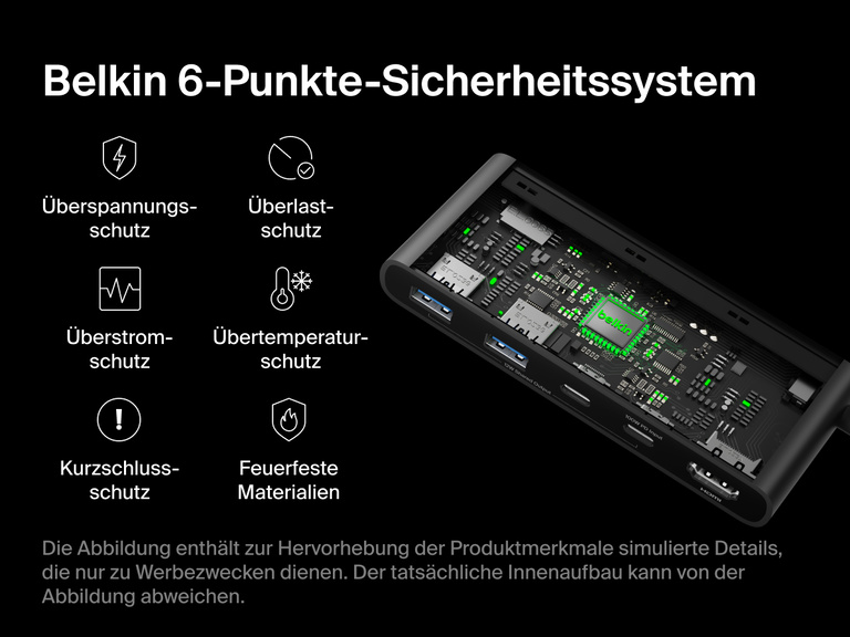 Belkin Connect 7-Port USB-C Hub with Dual USB-C Ports featuring a 6-point safety system for protection against overvoltage, overload, overcurrent, overheating, short circuit, and fire hazards.