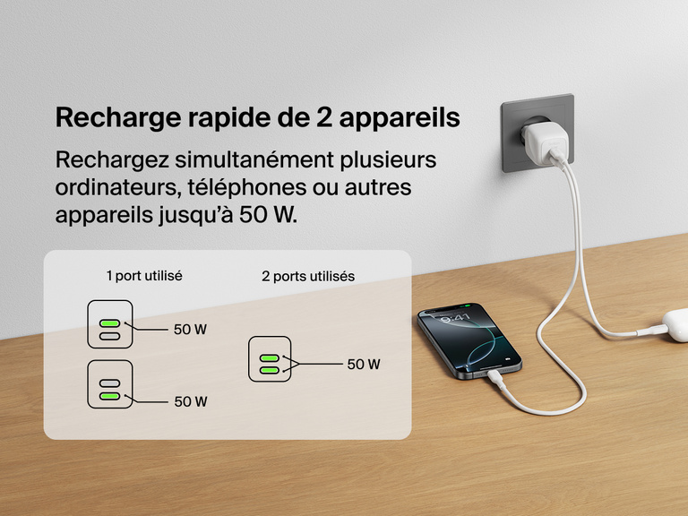 Image du chargeur secteur GaN à deux ports USB-C Belkin BoostCharge Pro (50 W) branché sur une prise électrique en train de recharger un smartphone et des écouteurs sans fil, avec un schéma illustrant la technologie Power Delivery pour un ou deux appareils.