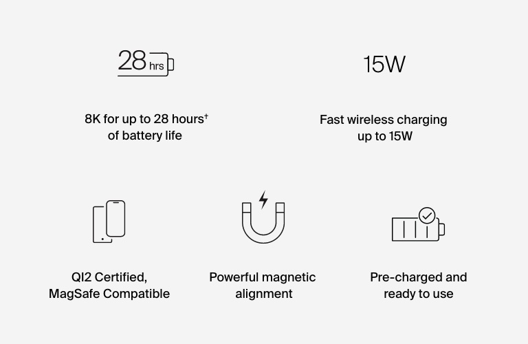 Your Qi2 on-the-go charging solution is here. Power up with up to 15W of the latest wireless magnetic charging technology.  