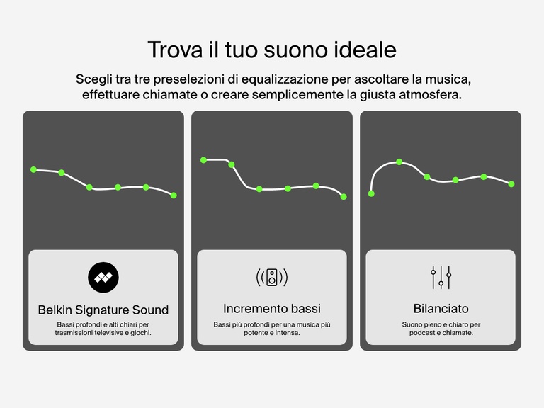 Belkin SoundForm Anywhere Wireless Earbuds with 3 EQ presets including Belkin Signature Sound, Bass Boost, and Balanced for customized audio.