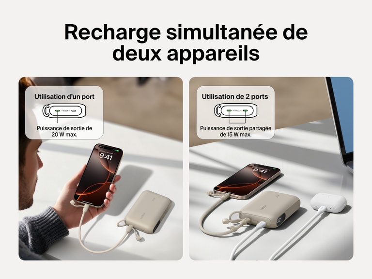 Comparaison visuelle de la batterie externe 10K Belkin BoostCharge avec écran intégré rechargeant un appareil à 20 W ou deux appareils simultanément avec une sortie partagée de 15 W, chargeant un smartphone et des écouteurs sans fil sur une table.