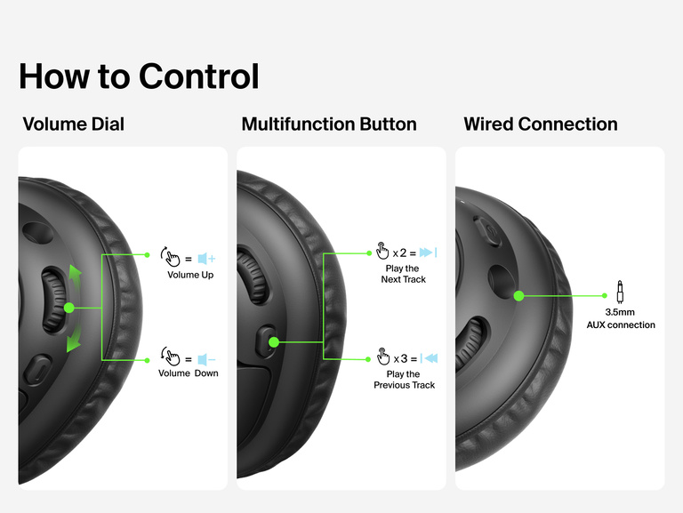 Diagram of SoundForm Play Active Noise Cancelling Headphones for Kids controls, showing the volume dial, multifunction button, and wired connection port