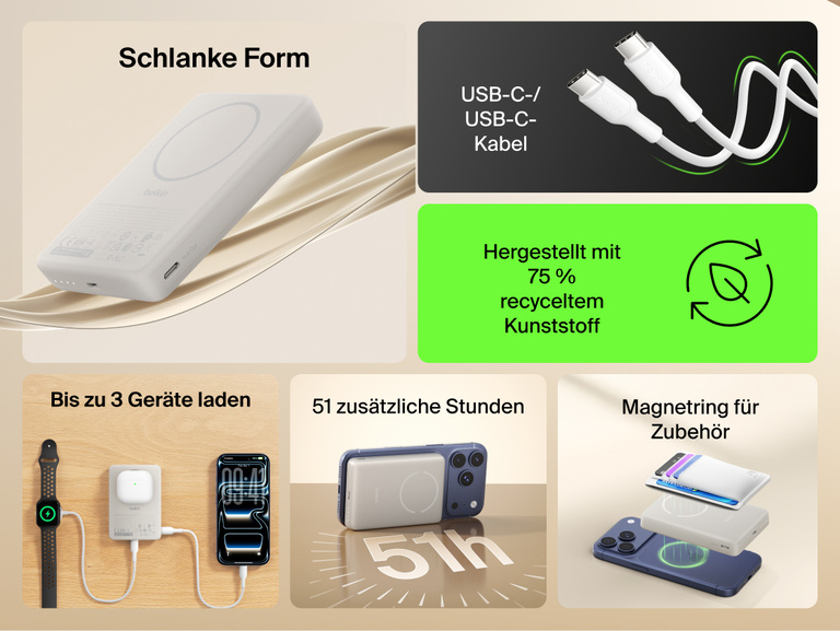 Belkin BoostCharge Slim Magnetic Power Bank 10K highlighting slim profile, USB-C cable compatibility, recycled materials, and multi-device charging features