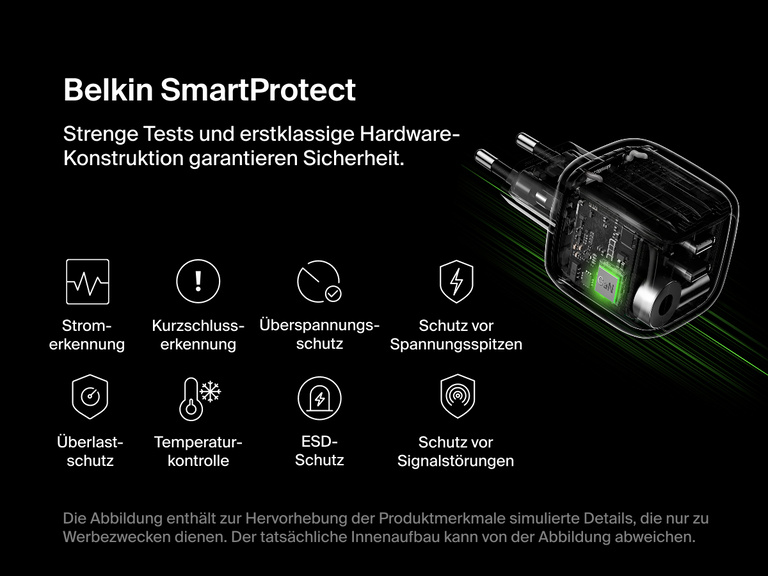 Belkin BoostCharge Pro USB-C-GaN-Ladegerät mit zwei Anschlüssen (50 W) und SmartProtect Technologie, die Schutz vor Überstrom, Kurzschluss, Überspannung, Überlast und elektrostatischer Entladung (ESD) sowie eine Temperaturkontrolle zum sicheren Laden bietet.