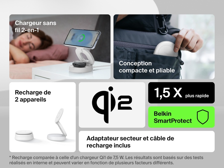 Belkin BoostCharge 2-in-1 Convertible Magnetic Charging Stand with Qi2 15W features two charging modes, compact foldable design, 1.5X faster charging, and includes power and cable.