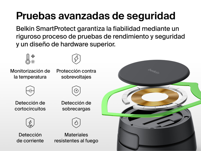 El cargador magn&eacute;tico convertible 2 en 1 con Qi2 de 25 W Belkin UltraCharge Pro incluye la tecnolog&iacute;a de seguridad Belkin SmartProtect que incluye pruebas de calidad y resistencia, adem&aacute;s monitorizaci&oacute;n de la temperatura, protecci&oacute;n frente a sobrevoltajes, cortocircuitos y sobrecargas. Por &uacute;ltimo, en su fabricaci&oacute;n se han utilizado materiales resistentes al fuego.