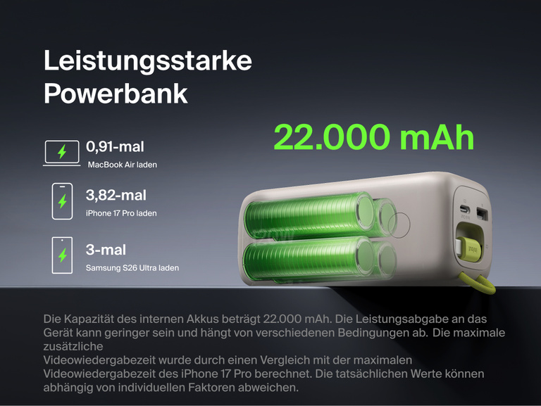 UltraCharge Powerbank 22K mit einziehbarem Kabel, die auf einem Schreibtisch gleichzeitig zwei Laptops l&auml;dt und eine Schnellladeleistung von 120 W veranschaulicht, mit der ein MacBook Air oder iPhone in weniger als 30 Minuten von 0 auf 50 % aufgeladen werden kann.