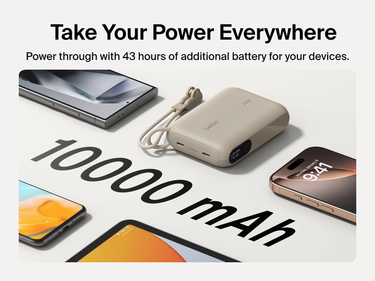 Belkin BoostCharge Power Bank 10K with Display shown surrounded by multiple devices, emphasizing its 10,000 mAh capacity and ability to deliver up to 43 hours of extra battery life on the go.