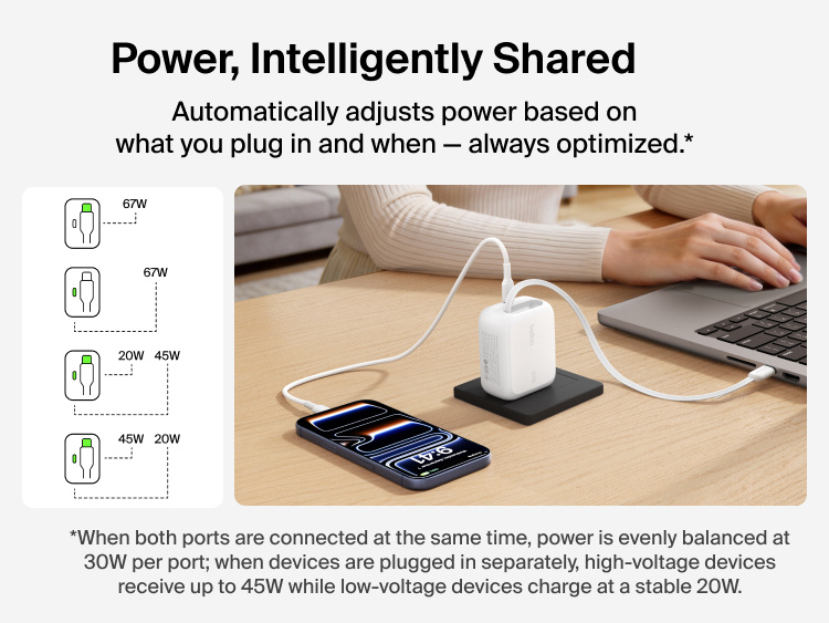 Belkin UltraCharge Retractable GaN Wall Charger 67W charging laptop and smartphone simultaneously with built-in retractable USB-C cable and intelligent dual-port power distribution.