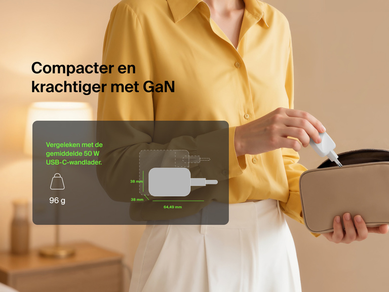 Afbeelding van een Belkin BoostCharge Pro 2-poorts USB-C GaN-wandlader van 50 W met een compact ontwerp van 89 g, inklapbare stekkerpinnen en een kleiner formaat dan standaard 50W-laders, waarin wordt getoond dat hij gemakkelijk in een reistas past.