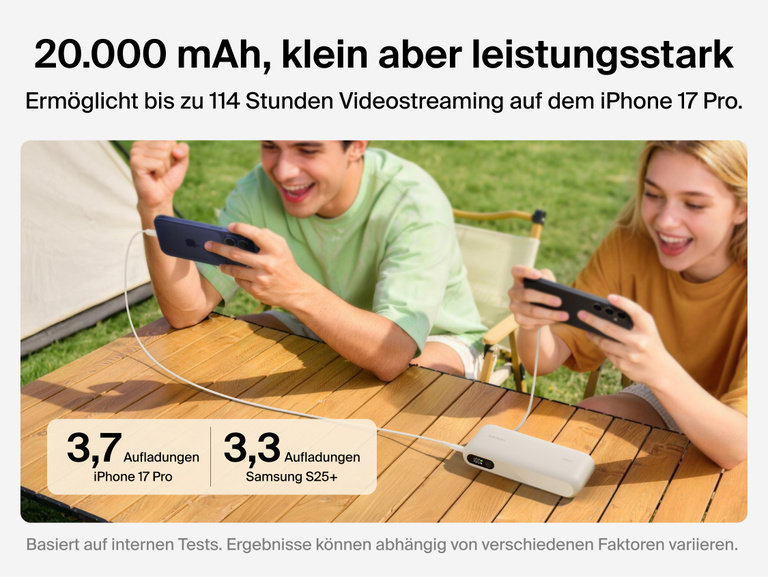 Belkin UltraCharge 20K 45W power bank with integrated cable charging smartphones outdoors, highlighting high-capacity battery performance and extended usage for mobile devices