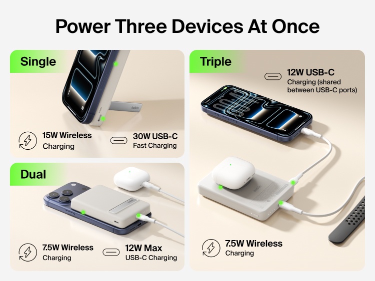 Slim Magnetic Power Bank 10K with Qi2 powering three devices including smartphone, earbuds, and smartwatch at once