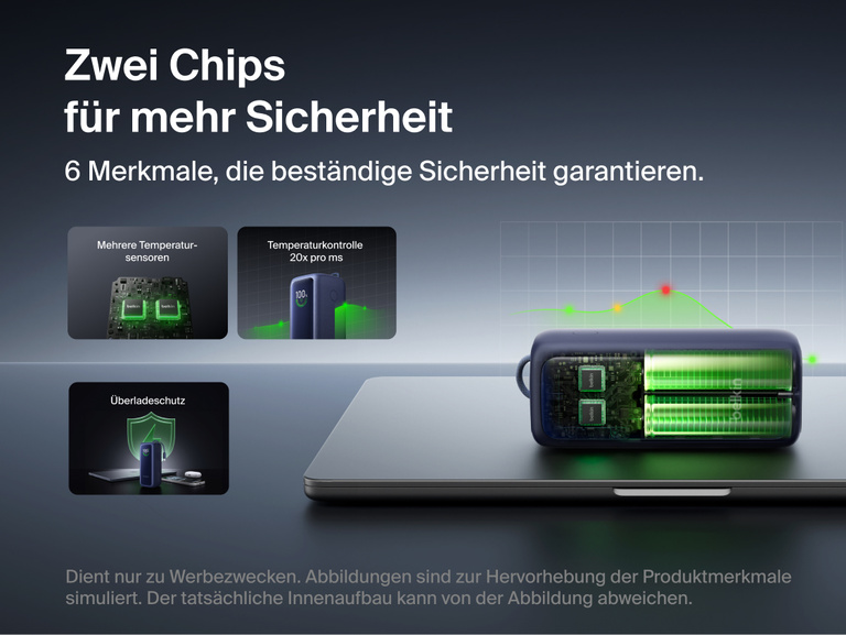 UltraCharge Powerbank 22K mit einziehbarem Kabel, zerlegt auf einem Laptop dargestellt, um das interne Dual-Chip-Design sichtbar zu machen. Es werden die Temperatursensoren, kontinuierliche Temperatur&uuml;berwachung und der &Uuml;berladungsschutz veranschaulicht.