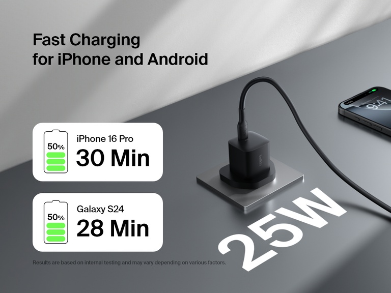 Belkin BoostCharge USB-C Wall Charger 25W delivers fast charging for iPhone 16 Pro and Galaxy S24, powering up to 50% in around 30 minutes.