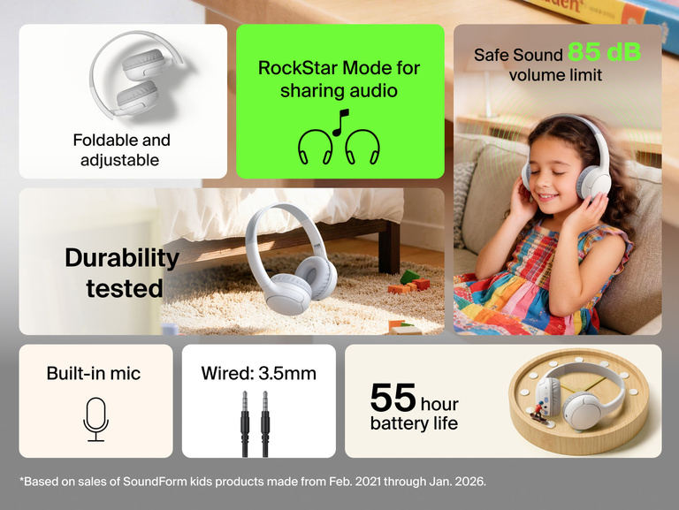 SoundForm Mini 2 Wireless On-Ear Headphones for Kids feature overview showing foldable and adjustable design, Safe Sound 85 dB volume limit, RockStar Mode for sharing audio, wired 3.5mm connection, built-in mic, durability testing, and 55-hour battery life