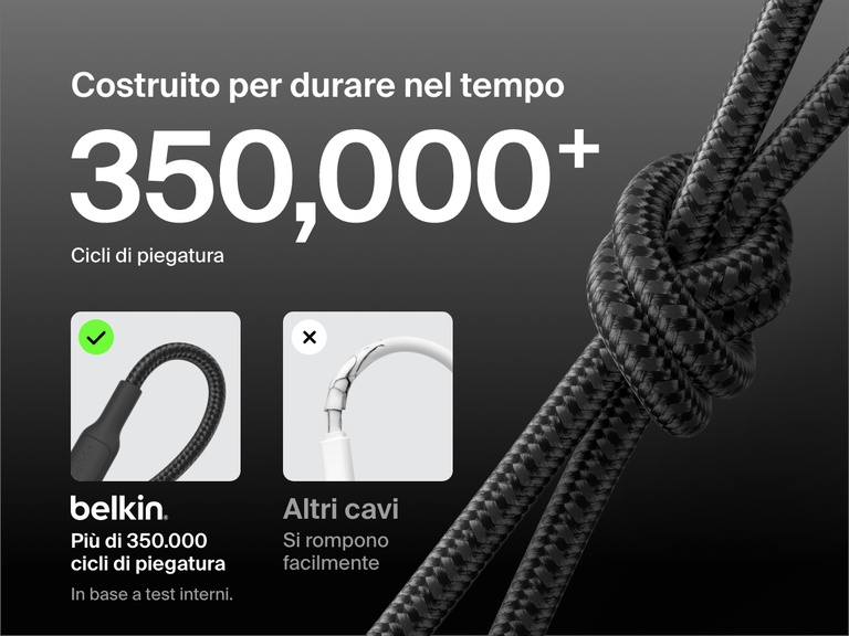 Belkin BoostCharge USB-C to Micro-USB Braided Cable 15W shown knotted to highlight durability with 350,000+ bend lifespan compared to standard easily broken cables.