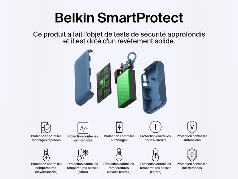 Vue explosée de la batterie externe 10K Belkin BoostCharge avec écran intégré mettant en avant les fonctions Belkin SmartProtect et notamment la protection contre les surcharges, surtensions, températures extrêmes et interférences pour une recharge sécurisée et fiable.