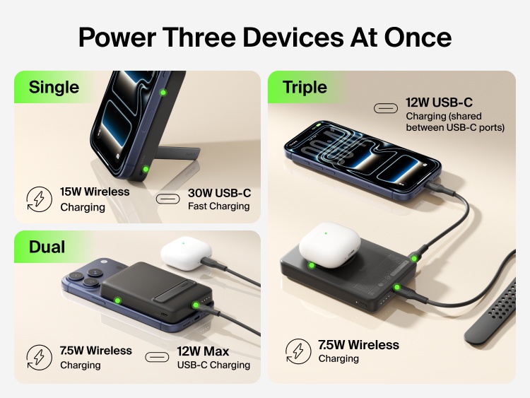 Slim Magnetic Power Bank 10K with Qi2 powering three devices including smartphone, earbuds, and smartwatch at once