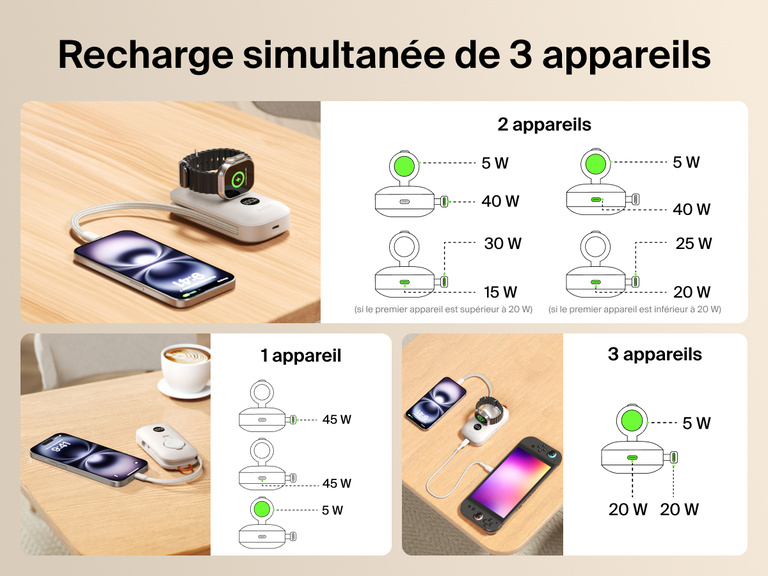 Image de la batterie externe 10K Belkin BoostCharge&nbsp;Pro avec module de recharge pour Apple&nbsp;Watch rechargeant trois&nbsp;appareils en simultan&eacute;, et notamment l'iPhone, l'Apple&nbsp;Watch et la Nintendo&nbsp;Switch.