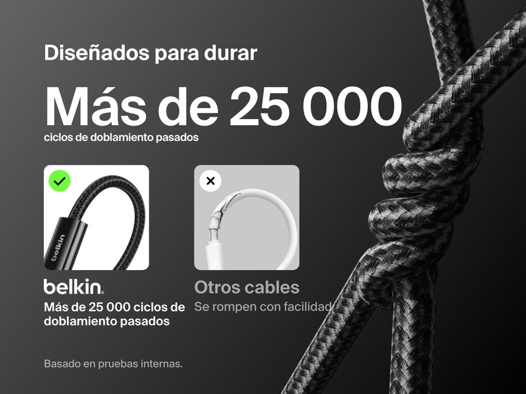 El cable Belkin BoostCharge de USB-C a USB-C de 240 W presenta un diseño trenzado duradero con una vida útil de más de 25 000 doblamientos, superior a los cables estándar en fiabilidad a largo plazo.
